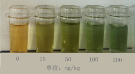 硫酸鋁鉀速測(cè)試劑盒